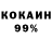 ТГК концентрат gifgang